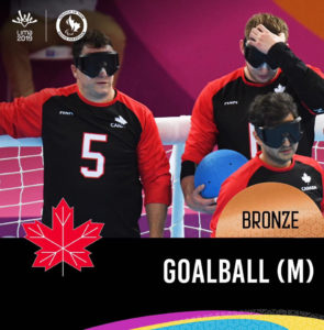 Goalball men