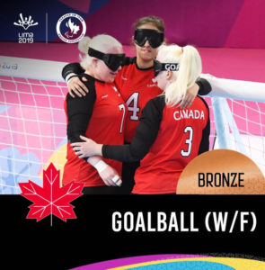Goalball women